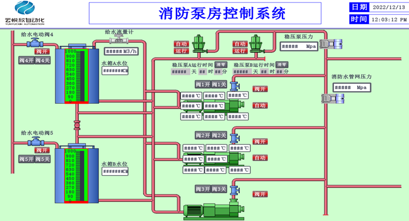 某化工企業(yè)